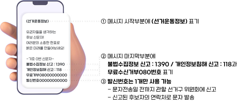 1.޽ ۺκп(ſ)ǥ 2.޽  κп ҹ Ű 1390 / ħ Ű 118 Űź080ȣ ǥ 3.߽Źȣ 1   -    ű ȸ Ű - Ű ĺ ó  ߼