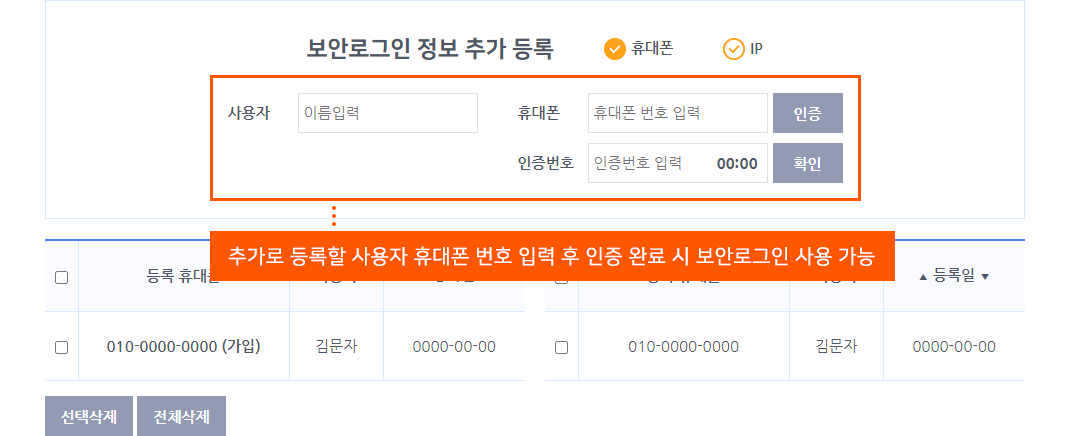 ������ �޴��� ��ȣ �� �ٸ� �޴��� ��ȣ�� �߰��� ����Ͽ� ���ȷα��ο� ��� �Ͻ� �� �ֽ��ϴ�.